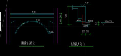 拱 意思